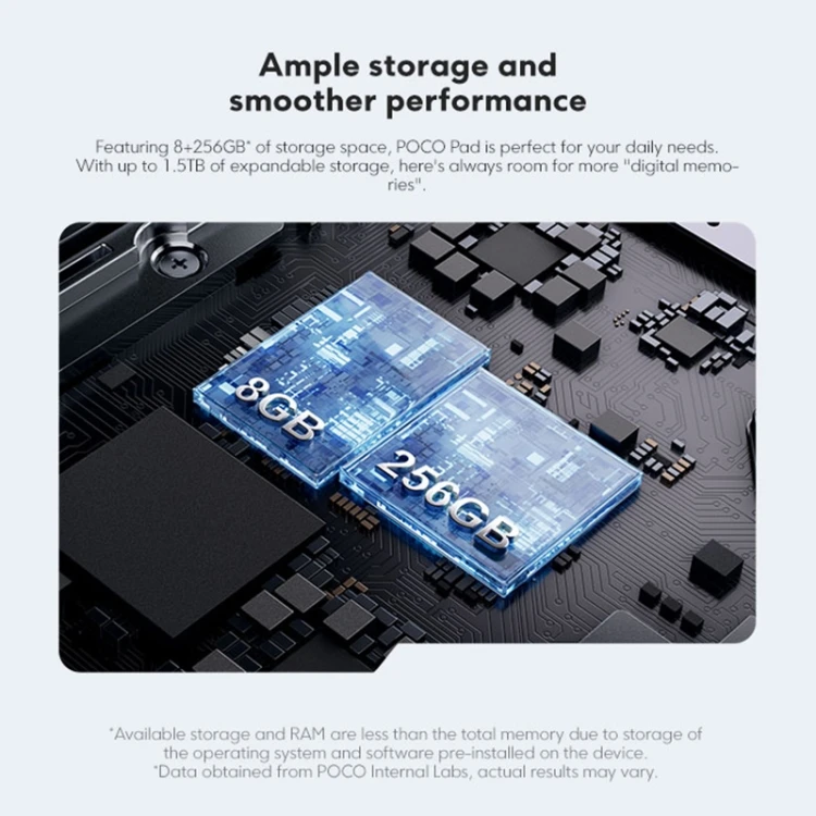 Poco Pad X1 and Poco Pad M1 Debut Globally, Snapdragon 7+ Gen 3